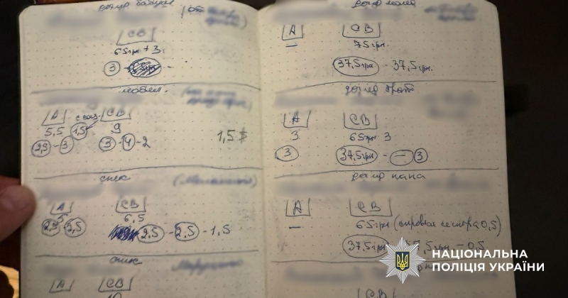 Тисяча &laquo;липових&raquo; опікунів: у Києві викрито масштабну схему для ухилянтів