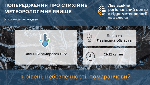 Заморозки до -5&deg;: де в Україні різко похолодає найближчими днями