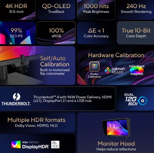 Мрія дизайнерів та монтажників: Asus представила професійний OLED-монітор серії ProArt зі вбудованим колориметром та частотою 240 Гц