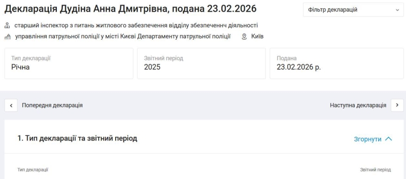Теракт у Києві: що відомо про підозрювану у службовій недбалості поліцейську Дудіну