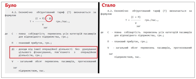 Проїзд в київському метро подорожчає. Що з цим не так?