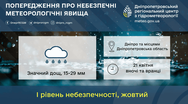 Заморозки до -5&deg;: де в Україні різко похолодає найближчими днями