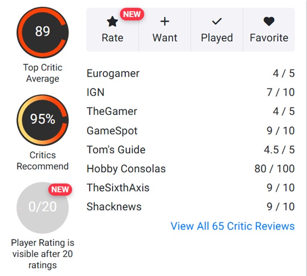 Крутий ексклюзив, неймовірний шутер і неоднозначний roguelike &mdash; критики у захваті від Saros і ставлять грі найвищі оцінки