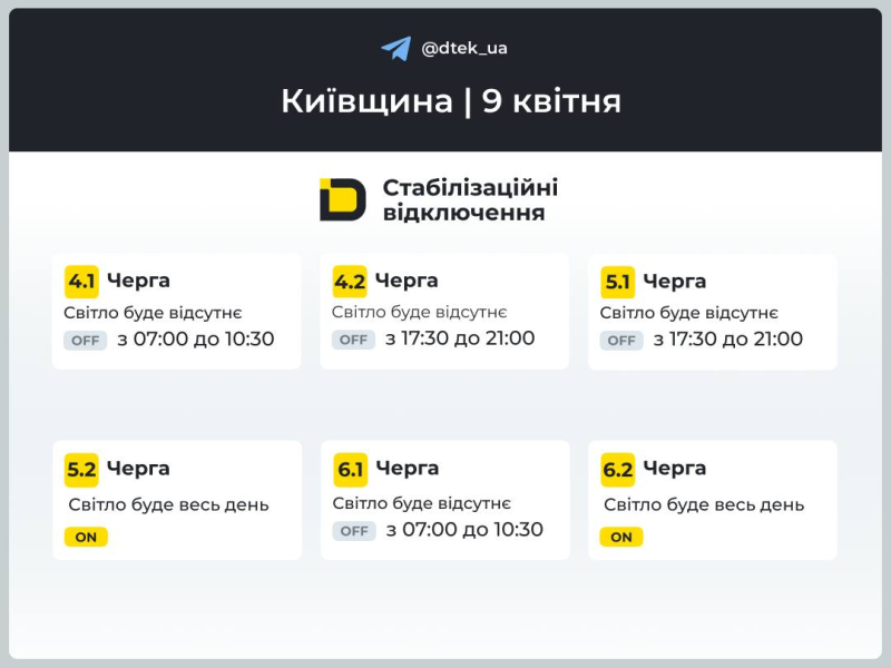 Київщина: графіки відключення світла 9 квітня 2026 року