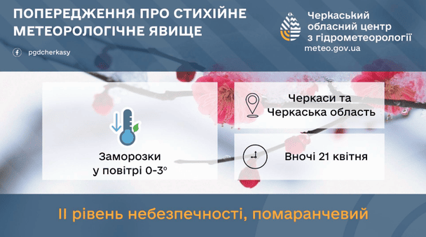Прохолода, дощи и заморозки: прогноз погоды на 21 квітня