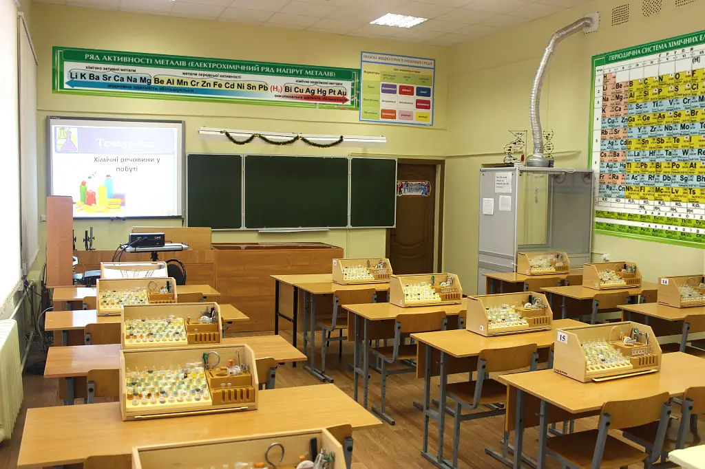 стенды в кабинеты химии