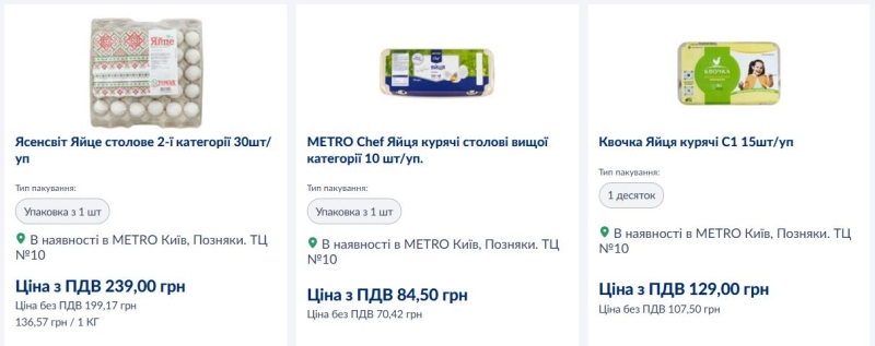 Почали дешевшати: скільки коштують яйця у супермаркетах Києва