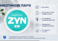 Білі подушечки без тютюну: що таке нікотинові паучі