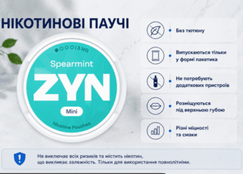 Білі подушечки без тютюну: що таке нікотинові паучі