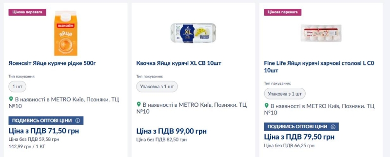 Почали дешевшати: скільки коштують яйця у супермаркетах Києва