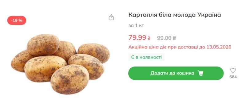 Молода картопля на столичних прилавках: огляд цін у супермаркетах та на ринках
