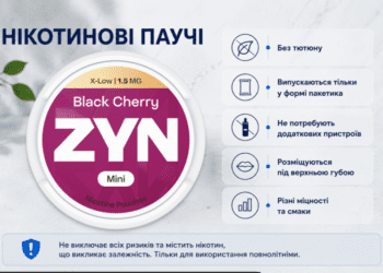 Як використовувати нікотинові паучі: короткий огляд для тих, хто шукає альтернативи курінню