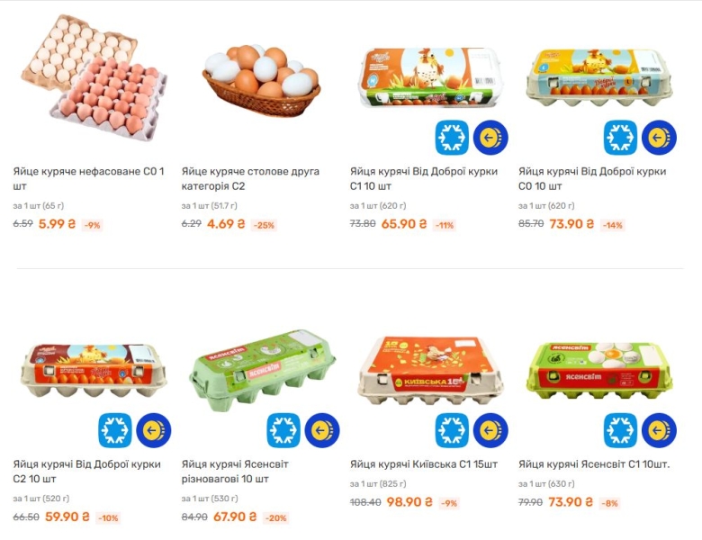 Почали дешевшати: скільки коштують яйця у супермаркетах Києва