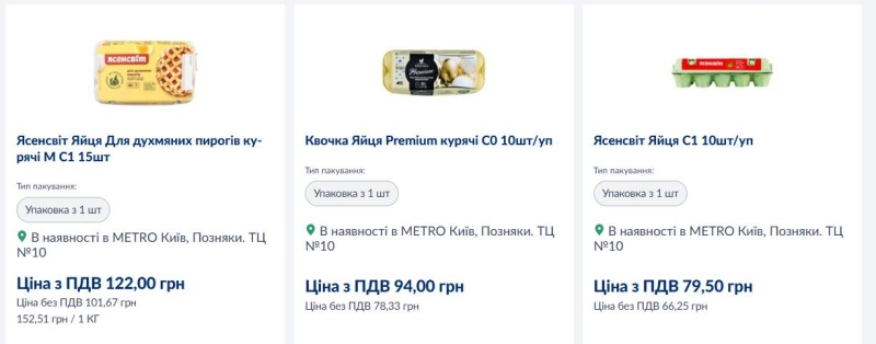 Почали дешевшати: скільки коштують яйця у супермаркетах Києва