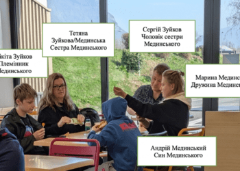 Від “ворогів” до курортів: як родина Мединського відпочиває у Франції