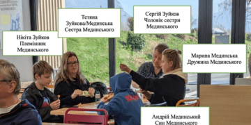 Від “ворогів” до курортів: як родина Мединського відпочиває у Франції
