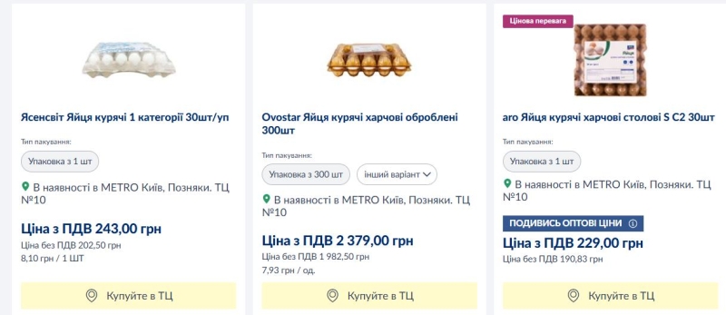 Почали дешевшати: скільки коштують яйця у супермаркетах Києва