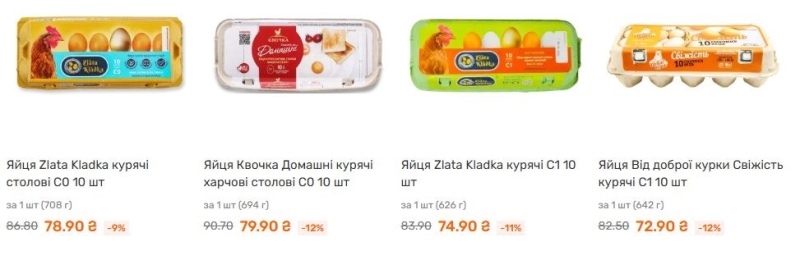 Почали дешевшати: скільки коштують яйця у супермаркетах Києва