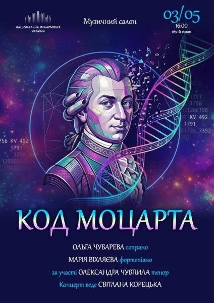 Афіша на вихідні. Куди піти у столиці 2-3 травня