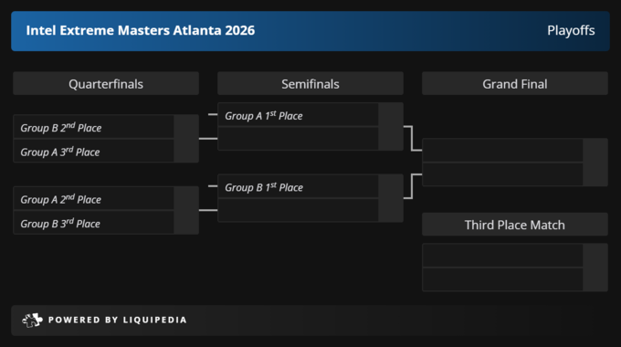 Календар IEM Atlanta. Формат, прямий ефір, сітка та найкращі моменти