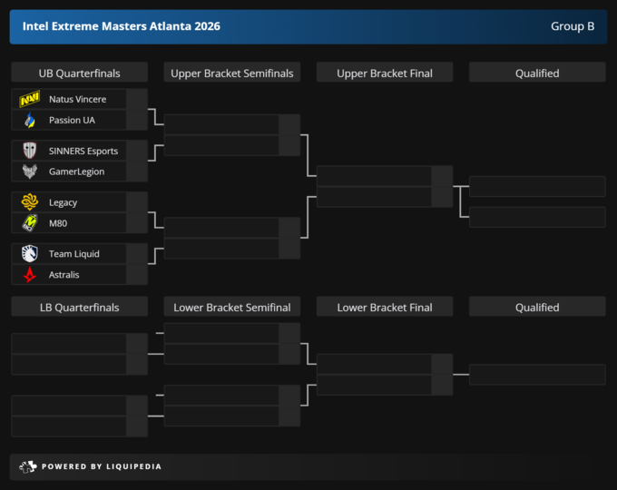 Календар IEM Atlanta. Формат, прямий ефір, сітка та найкращі моменти