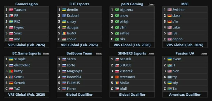 Календар IEM Atlanta. Формат, прямий ефір, сітка та найкращі моменти