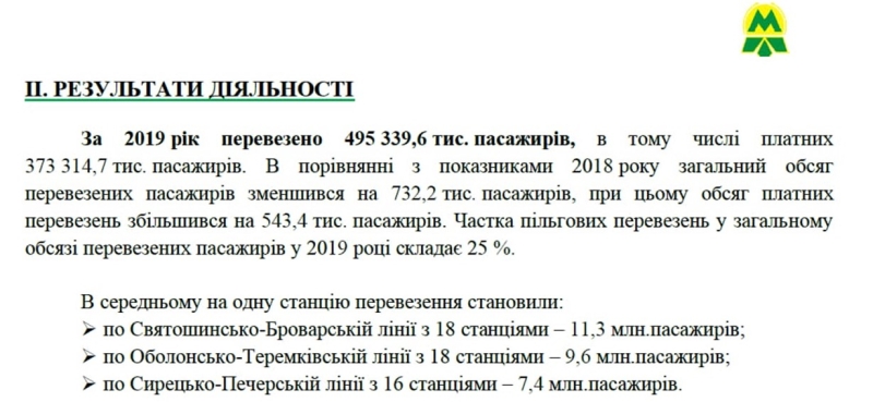 Метро за 30 грн. Звідки взявся новий тариф і що ховається за цією цифрою?