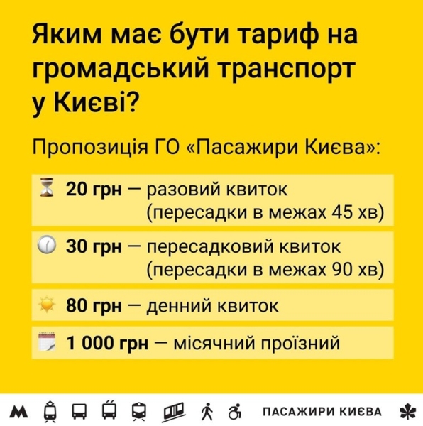 Метро за 30 грн. Звідки взявся новий тариф і що ховається за цією цифрою?