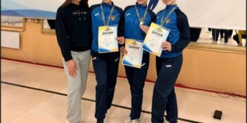 “Зичимо нових успіхів”: спортсменки з Тернополя здобули “срібло” на чемпіонаті України зі спортивної аеробіки