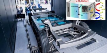 Понад 1600 км без підзарядки: нова технологія обіцяє революцію електрокарів (ФОТО)