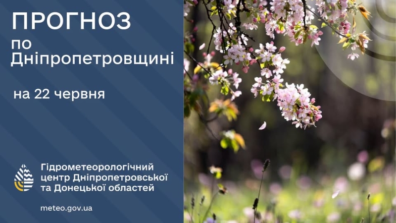 Погода у Січеславщині 22 червня