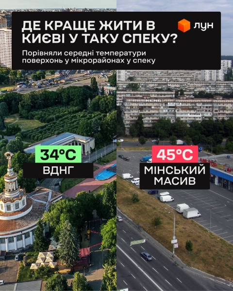 Дарниця, Поділ та Оболонь під ударом спеки: які райони Києва нагріваються найбільше