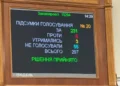 Рада підтримала законопроєкт №9623: що зміниться для OnlyFans