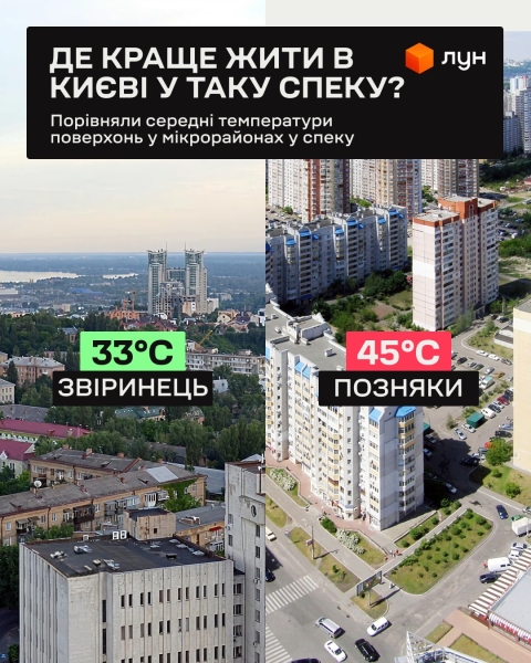 Дарниця, Поділ та Оболонь під ударом спеки: які райони Києва нагріваються найбільше