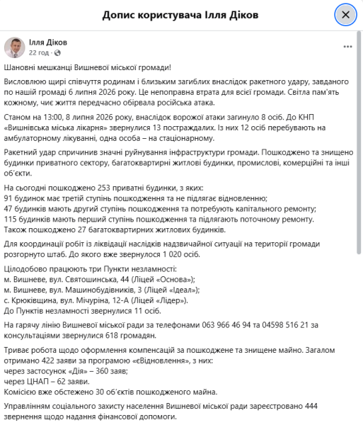 «Чорнобиль – це квіточки, порівняно з цим». Мешканці Вишневого – про пережиту трагедію