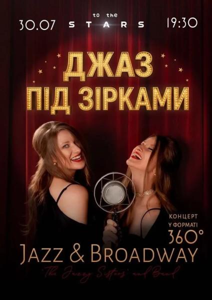 Куди сходити у Києві 27 липня – 2 серпя: дайджест культурних подій