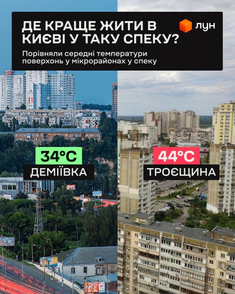 Дарниця, Поділ та Оболонь під ударом спеки: які райони Києва нагріваються найбільше