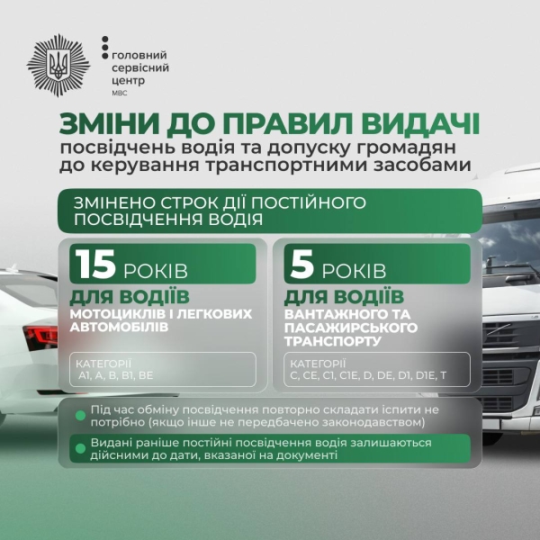 Обмін посвідчення кожні 15 та 5 років: в Україні оновили правила для водіїв