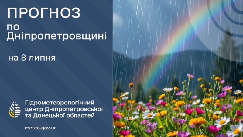 Погода у Січеславщині 8 липня