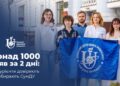 Понад 1000 заяв за два дні: абітурієнти довіряють і обирають СумДУ