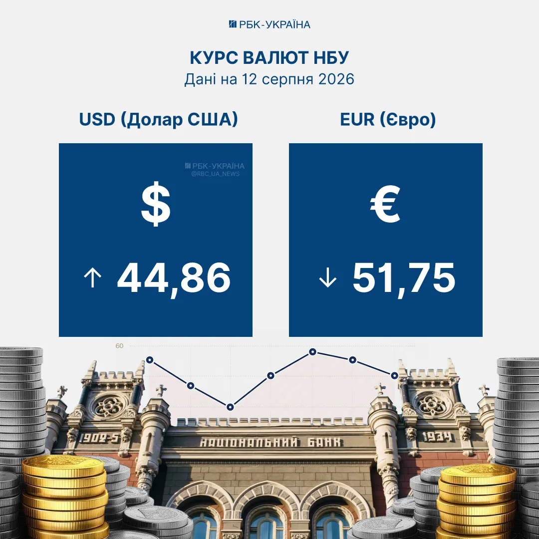 Новий автомобіль у салоні офіційного дилера