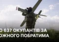 Оператор ударного безпілотника готує дрон до вильоту