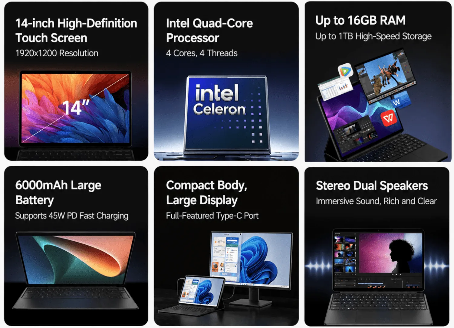 Порти USB-C та HDMI збоку корпусу
