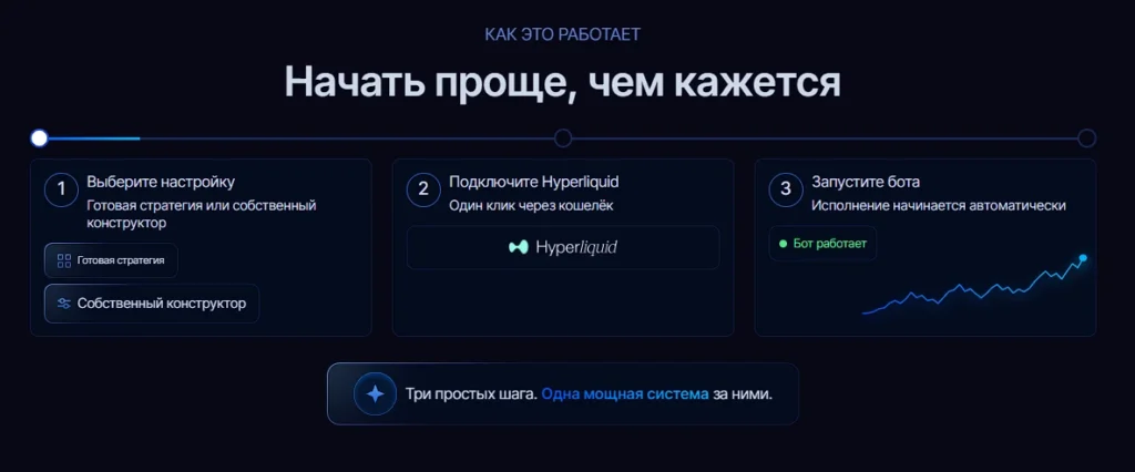 booty отзывы