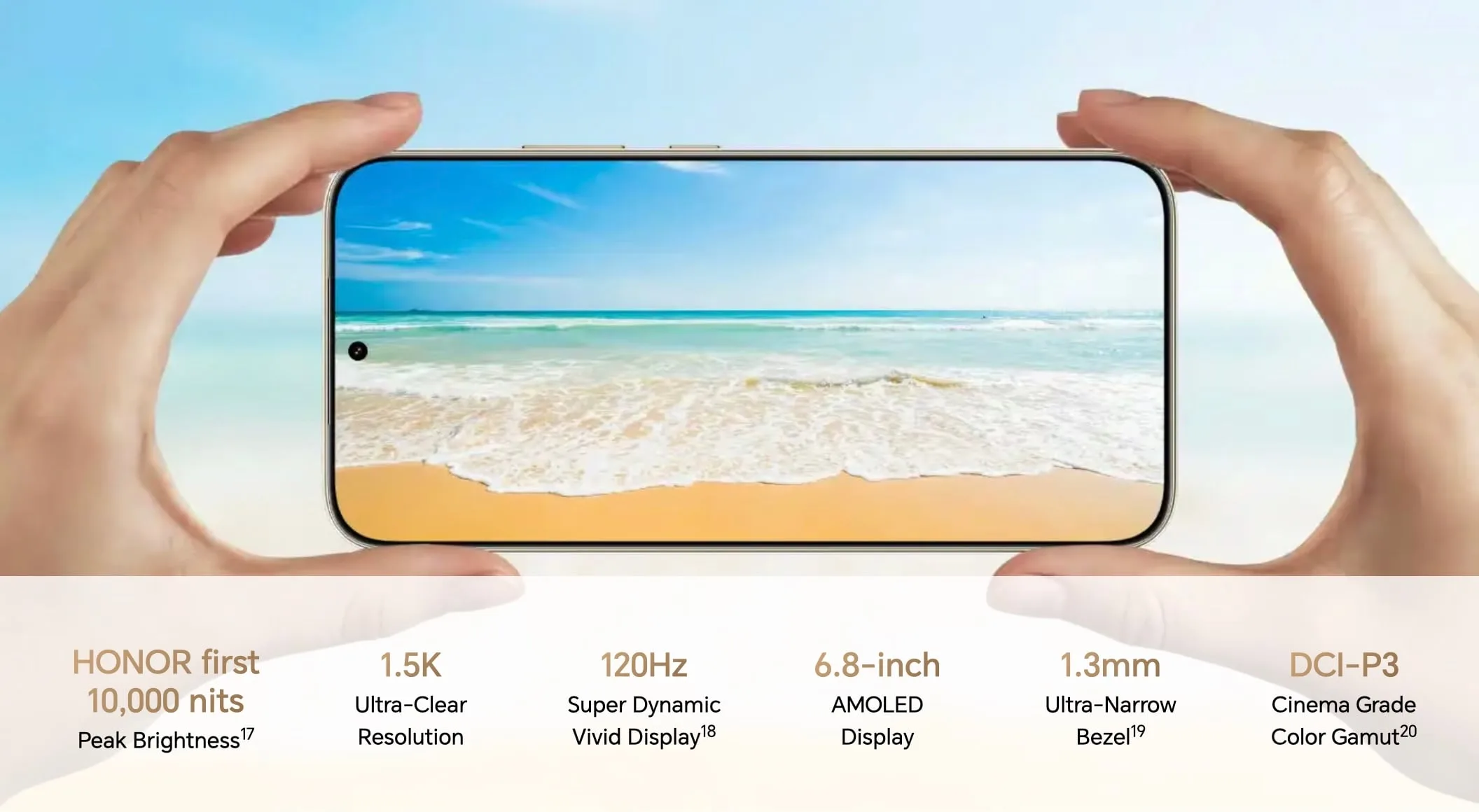 Дисплей AMOLED з високою яскравістю в руці