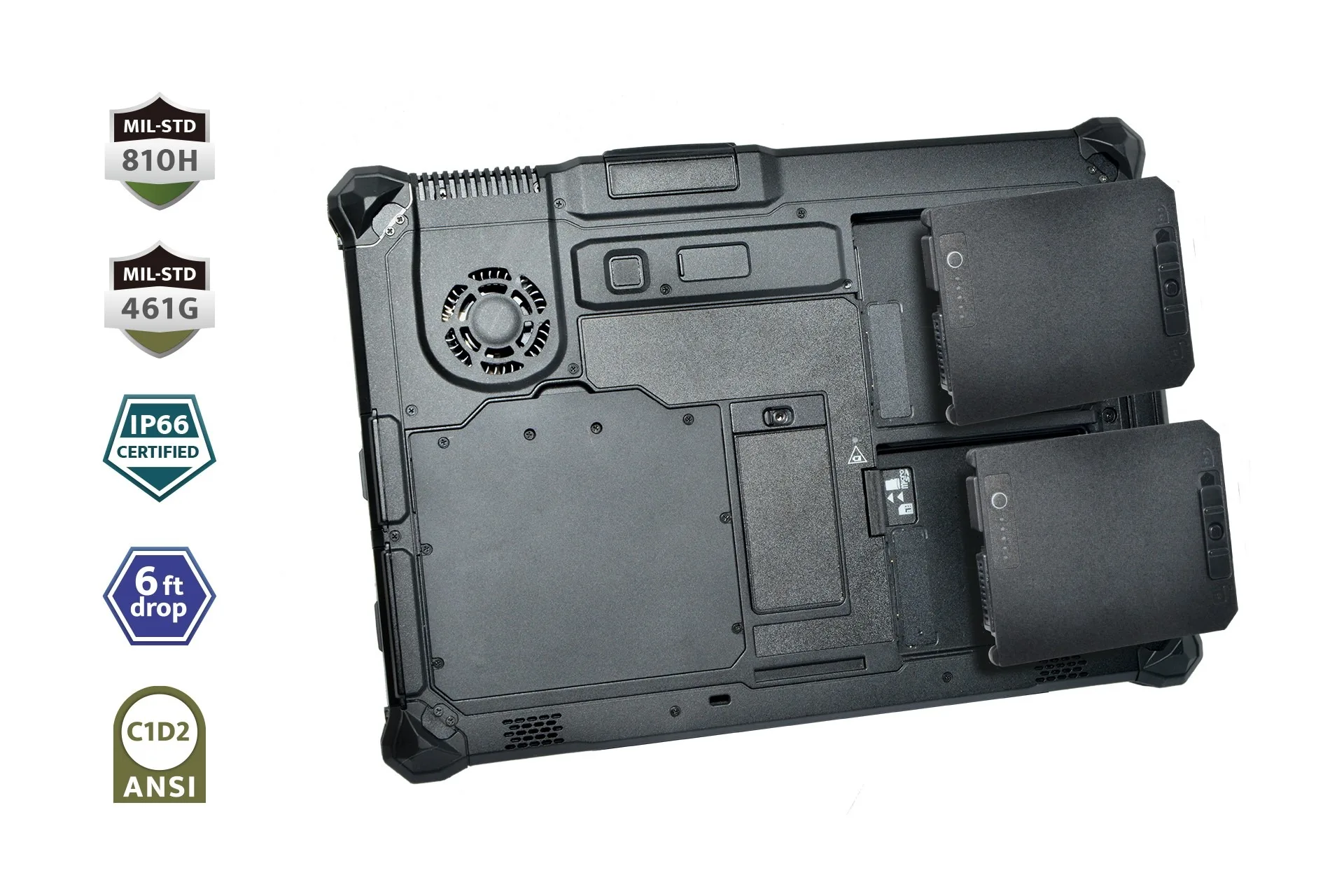 Захист IP66 та MIL-STD-810H у моделі R12